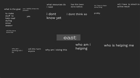 East By Jairo Moroni Miramontes On Prezi