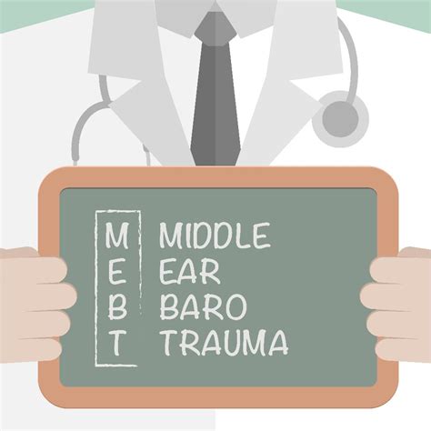 8 Ear Barotrauma Causes and Treatments - Facty Health