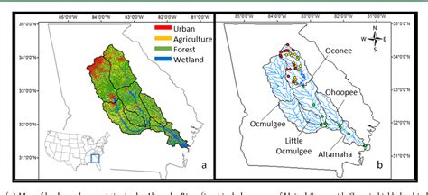 Figure 1 From Controls Of Land Use And The River Continuum Concept On