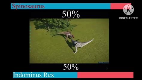 Spinosaurus Vs Indominus Rex With Healthbars Jurassic World Evolution