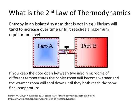 Second law of thermodynamics example - vercraze