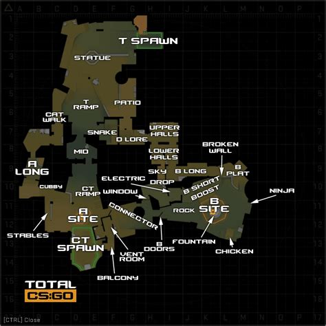 Cobblestone Callouts Interactive Map 2025 Total CS