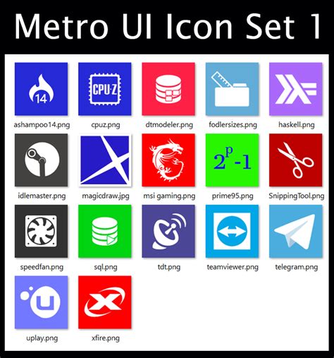 Metro Ui Icon Set 18185 Free Icons Library