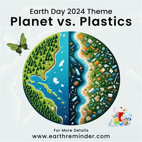 April 22 Earth Day Theme 2024 Keri Selena