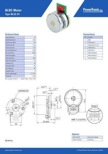 All Powertronic Drive Systems Gmbh Catalogs And Technical Brochures