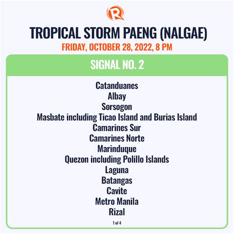 Rappler On Twitter WeatherAlert Here Are The Areas Under Signal No