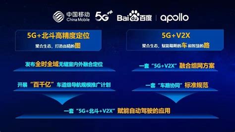 中国移动与百度启动全国最大的5g北斗高精度定位车道级导航规模应用通信世界网