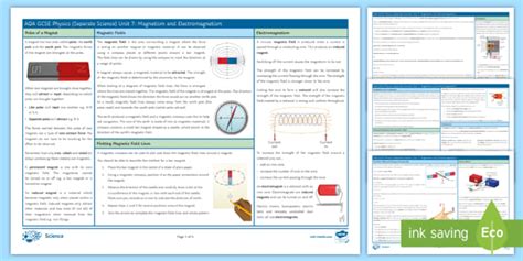 Aqa Gcse Physics Separate Unit Magnetism And Electromagnetism