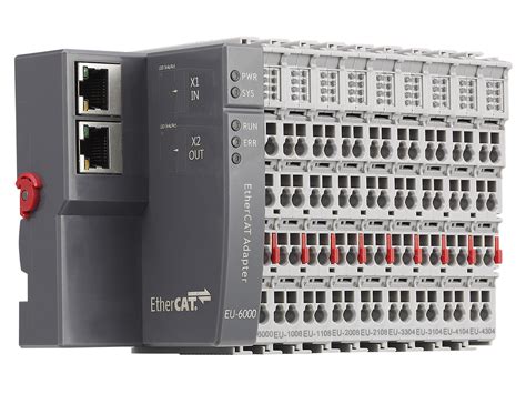 Eu Series Ethercat Solution Adlink