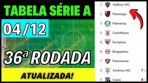 ⚽️ TABELA DA SÉRIE A HOJE (04/12) TABELA DO BRASILEIRÃO SÉRIE A ...