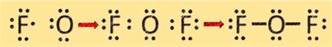 OF2 Lewis Structure, Geometry - Kemicalinfo