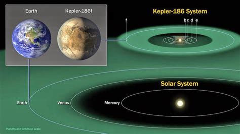 Orbita Cero Mendoza Argentina La Pr Xima Semana Se Realizar El Mo