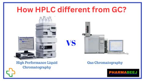 How Hplc Different From Gc Pharmabeej