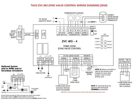 Taco Circulator Pump Wiring Diagram: A Comprehensive Guide – Moo Wiring