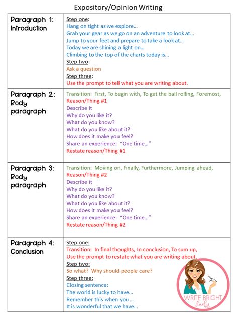 Sentence Starters For Personal Narratives