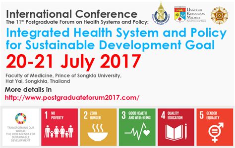 International Conference The 11th Postgraduate Forum On Health Systems