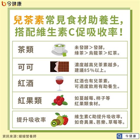 兒茶素利減肥、防失智、助防癌！營養師：不只綠茶，這些都吃得到。 今健康