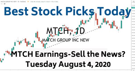 MTCH Earnings News Best Stock Picks Today 8-4-20