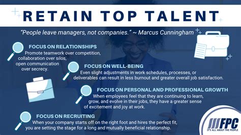 Fpc Three Things Leaders Must Do To Retain Top Talent