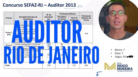 Concurso SEFAZ RJ Autorizado Auditor Do Rio De Janeiro E Analista De