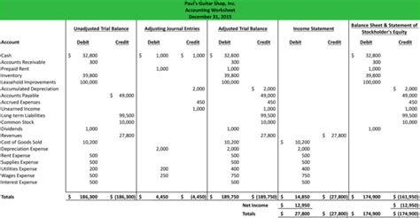 Accounting Spreadsheet Examples — db-excel.com