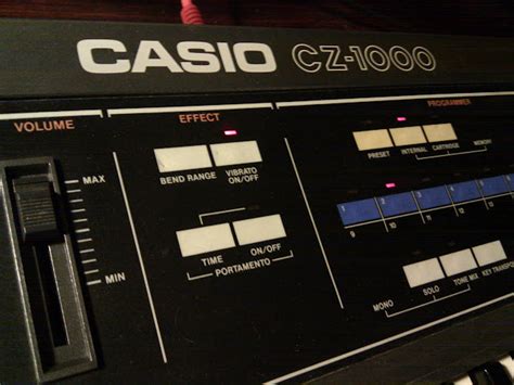One Synthesizer Sound Every Day Debut | AudioCookbook.org