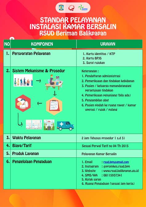 Rsud Beriman Balikpapan