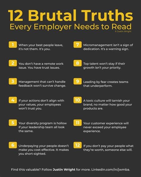 Infographic Insights On Linkedin Brutal Truths Every Employer Needs