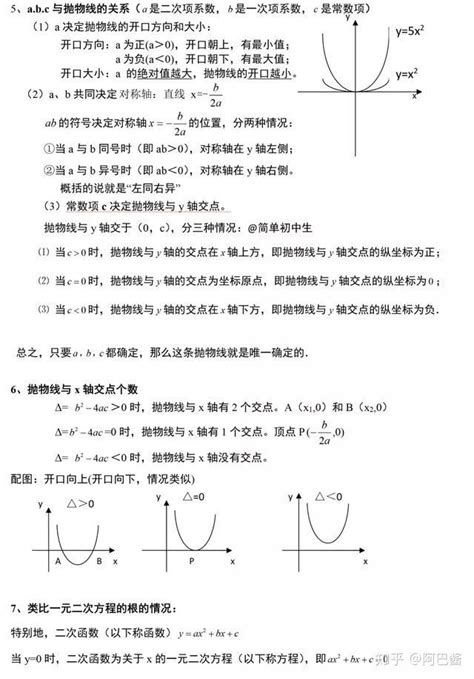 初中数学函数知识点汇总！一次函数、反比例函数、二次函数 知乎