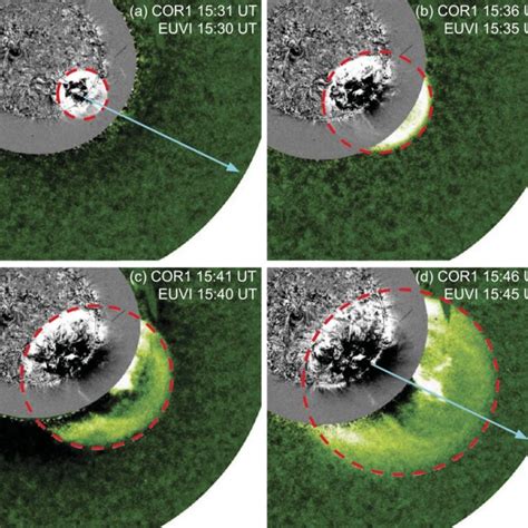 Evolution of the EUV wave observed with STEREO EUVI 195 Å up to 1 7