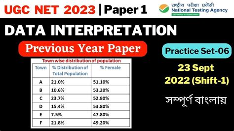 Ugc Net Data Interpretation For Ugc Net Data Interpretation