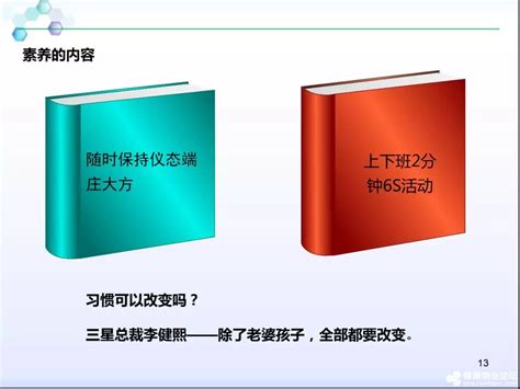 物业办公室6s管理内容与标准课件 蜂巢物业社区