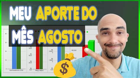 MEU APORTE EM FUNDOS IMOBILIÁRIOS QUANTO INVESTI IRDM11 OU BCFF11