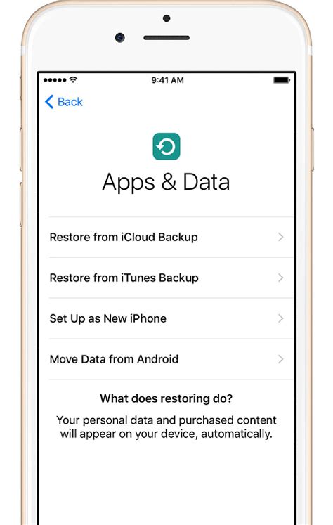 How To Restore Iphone From Icloud Ubergizmo