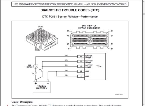 Allison Gen 5 Wiring Diagram