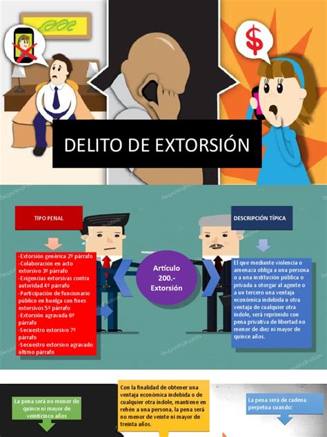 Delito De Extorsión Codigo Penal Peruano Pdf Extorsión Instituciones Sociales