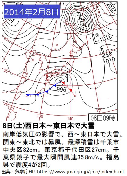 お天気学園＠予報現場のプロが教える気象予報士講座 On Twitter 気象予報士試験 に出る用語集「南岸低気圧」 本州南岸を発達し