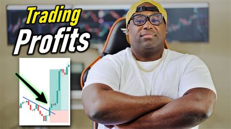 How To Properly Increase Your Trading Profits Price Action Trading