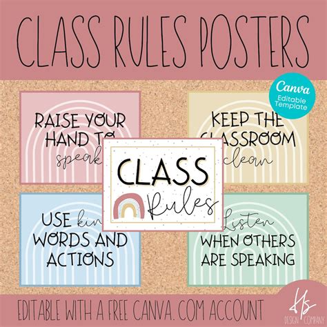 Editable Classroom Rules Posters Printable Bulletin Board Posters Elementary School Teacher