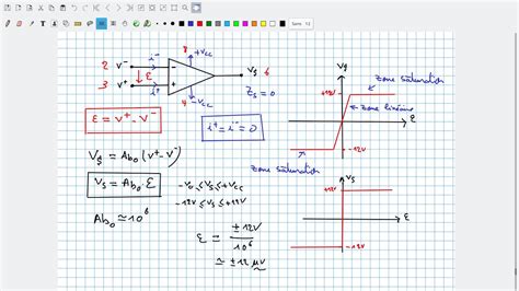 EP31 Caractéristiques des amplificateurs opérationnels YouTube