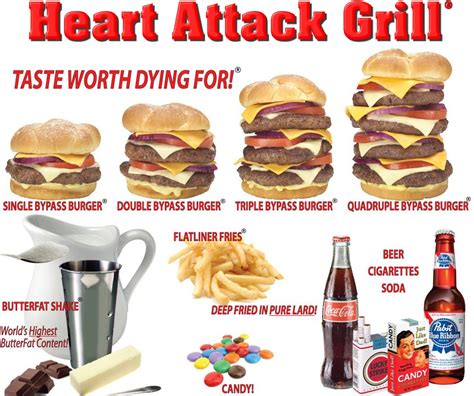 Senseless Ramblings of the Mindless: Heart Attack Grill