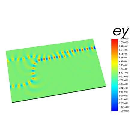 Optical Waveguides Simulation Examples | OnScale