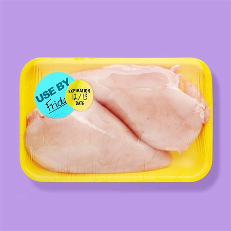 How Long Does Chicken Last in the Fridge? Raw & Cooked Chicken Facts