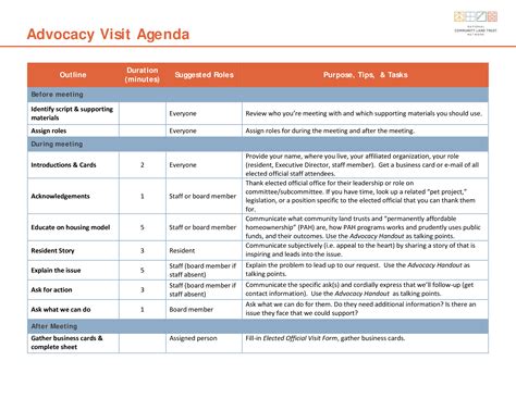 Visit Agenda Templates At
