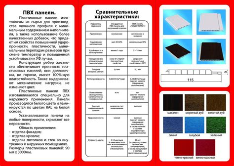 Что лучше МДФ или ПВХ панели: сравнительные характеристики
