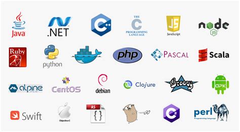 Symbols Of Programming Design Talk