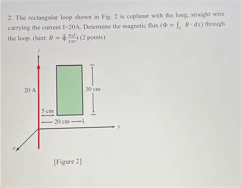 Solved The Rectangular Loop Shown In Fig 2 Is Coplanar Chegg