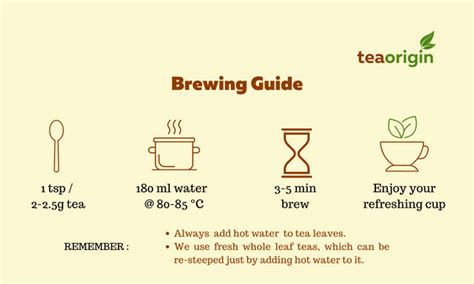 Brew Guide How To Brew A Perfect Cup Tea Origin