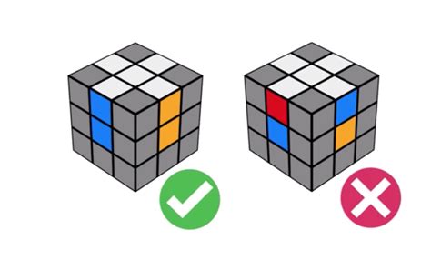 How to Solve a Rubik's Cube as Quickly as Possible — Best Life