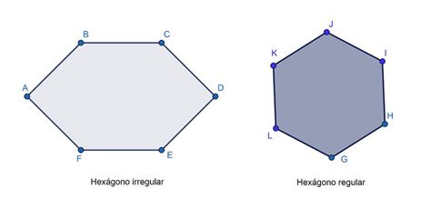 Hex Gono Qu Es Definici N Y Concepto Economipedia En